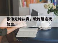 jinnianhui-张伟无缘决赛，教练组连夜复盘。